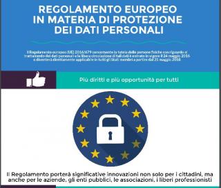 Privacy: le nuove regole per le Partite IvaStudio Dott. Zolesi di Zolesi Emanuele